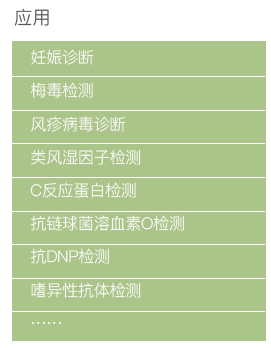 1566351239(1) 乳胶凝集反应玻片, 乳胶凝集反应玻片 供应